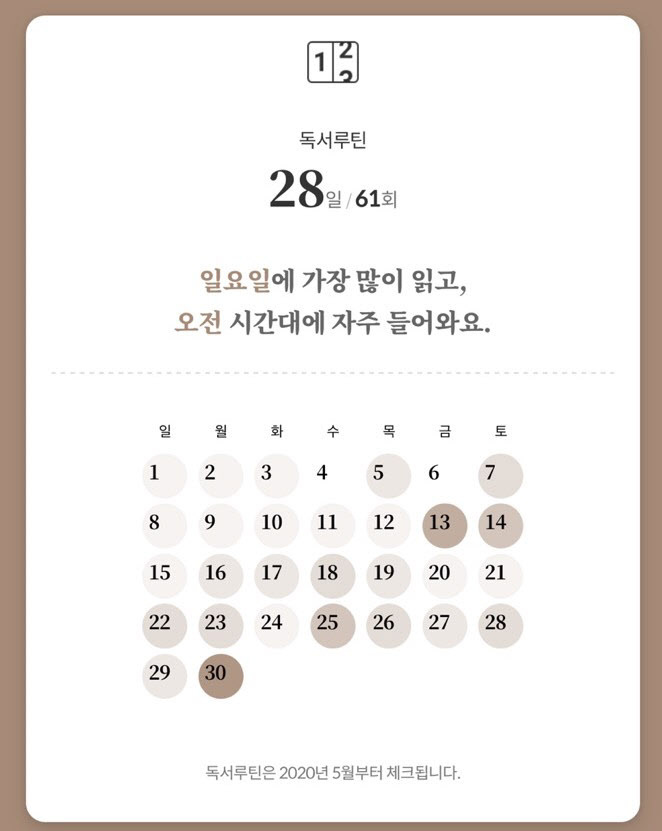 밀리의 서재 독서 통계