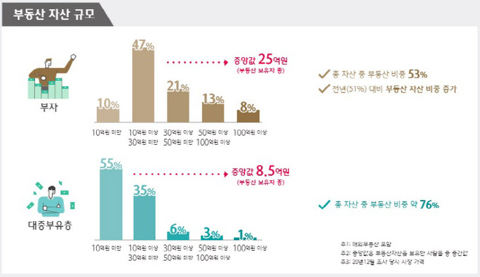 제목 없음2