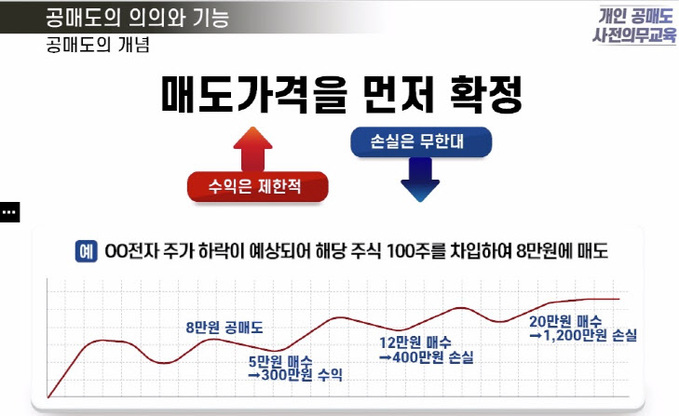 공매도 개념