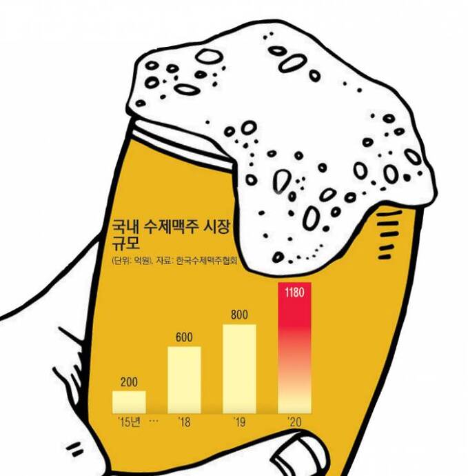 9_수제맥주-1