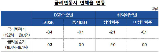 캡처3