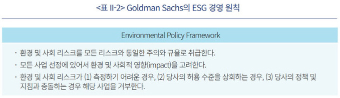 골드만삭스 ESG 경영 원칙