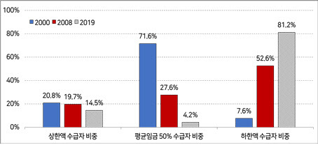 ㅇㄴㅇ