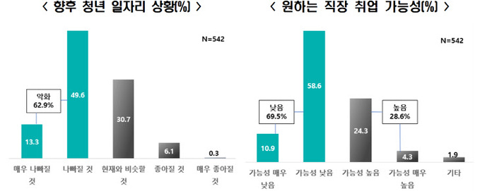 한경연1