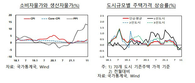 제목 ㅇ