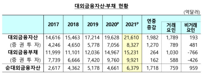 제목 33