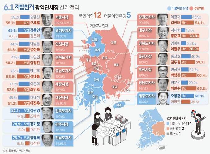 기사사진