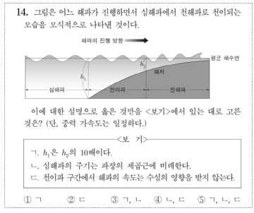 화면 캡처 2022-06-21 173627