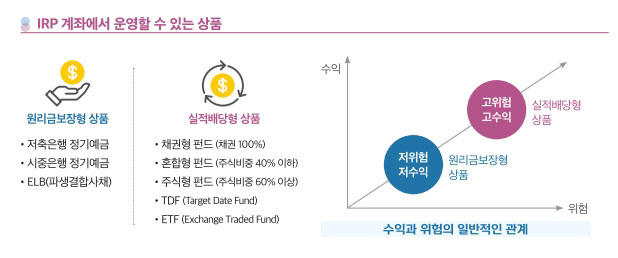 신한4