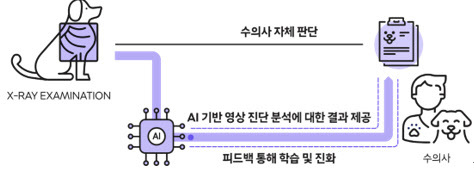 220925_SKT1