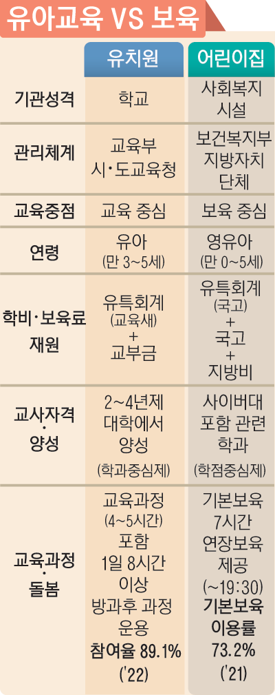 26_교육보육_1