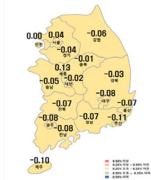 시도별 집갑표시