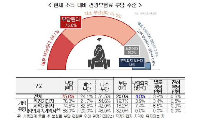 화면 캡처 2023-07-19 111839