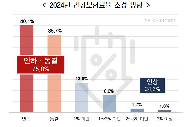 화면 캡처 2023-07-19 111934