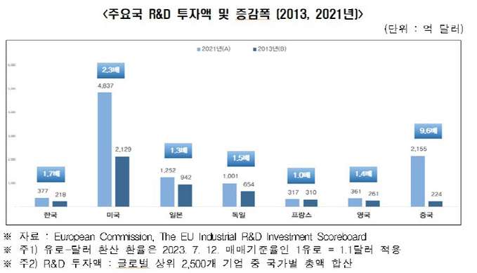 화면 캡처 2023-07-24 180603