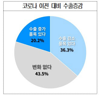 화면 캡처 2023-07-30 104838