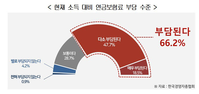 화면 캡처 2023-08-02 111218