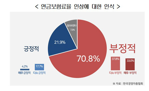 화면 캡처 2023-08-02 111229