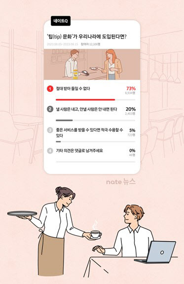 네이트Q_설문조사