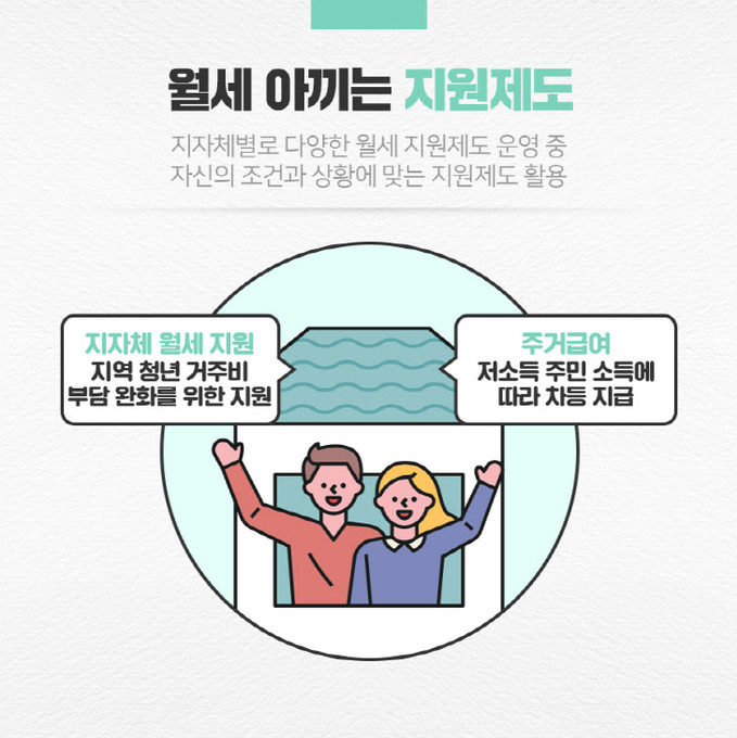 월세공제4