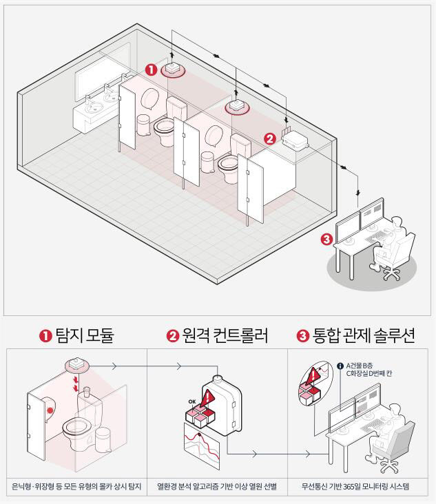 KakaoTalk_20230926_141628110