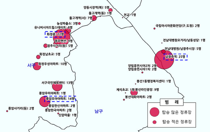 저상버스 이용현황 분석 이미지