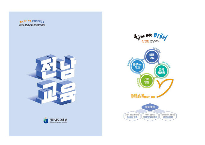 2024 전남교육 설명회 보도자료 첨부 이미지(사전 보도자료)