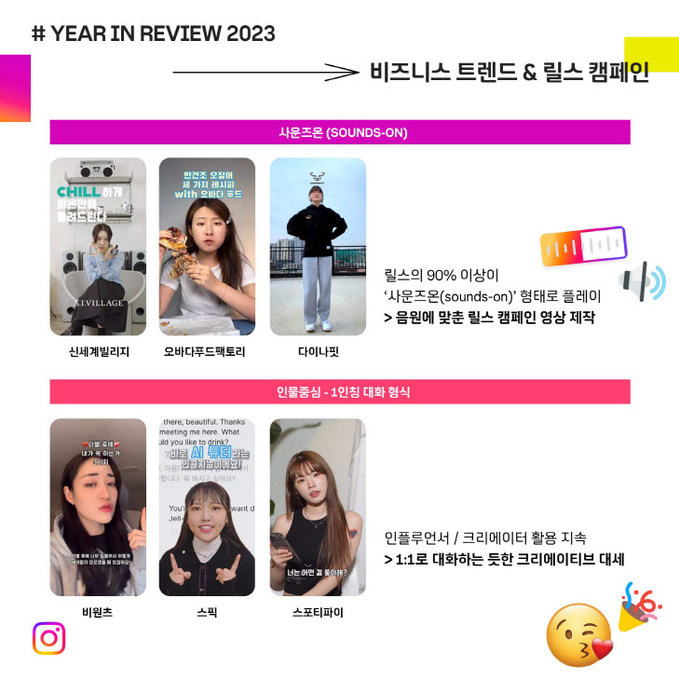 인스타그램 2023 비즈니스 트렌드