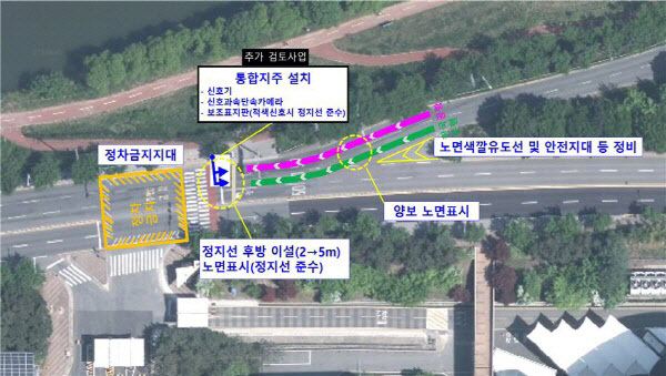 시청사 후문 교차로 교통체계 개선안도