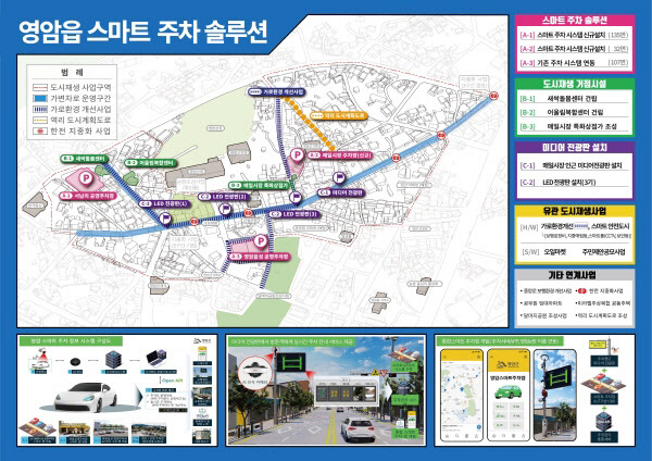 도시재생 스마트기술 지원사업- 영암군 사업계획도