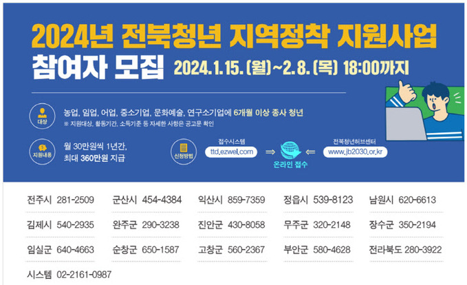 전북청년 지역정착 지원사업