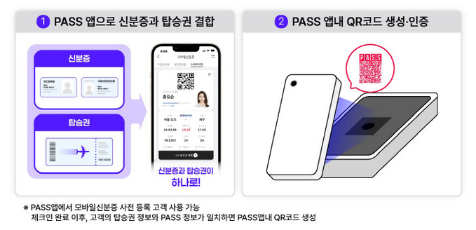 PASS 스마트항공권