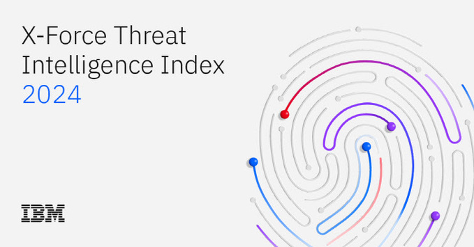 IBM 2024 엑스포스 위협 인텔리전스 인덱스 보고서