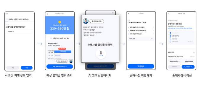 AI 손해사정 서비스