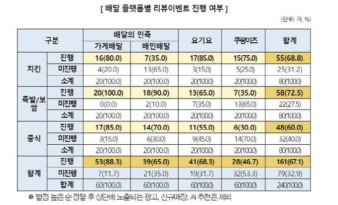 화면 캡처 2024-07-22 165449