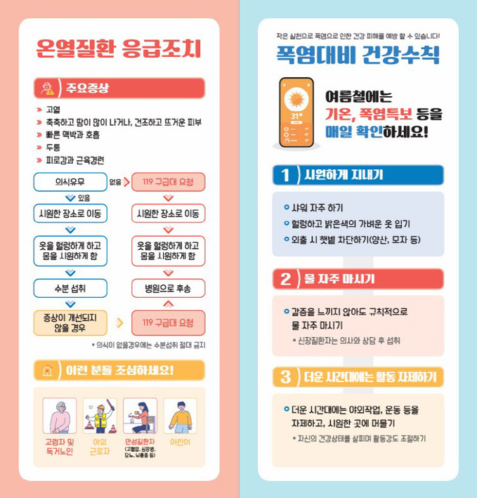 영광군, 연일 폭염으로 군민의 건강과 안전위해 온열질환 예방