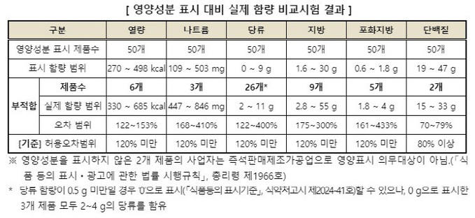 화면 캡처 2024-08-05 151412