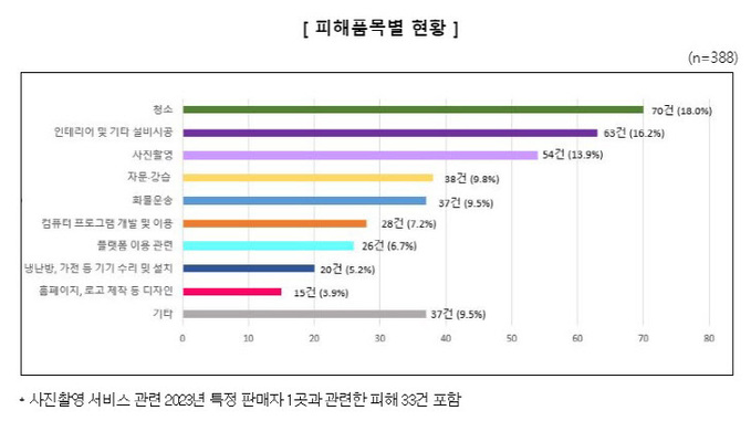 화면 캡처 2024-09-19 151242