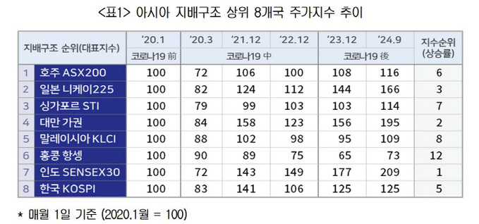 화면 캡처 2024-10-01 090228