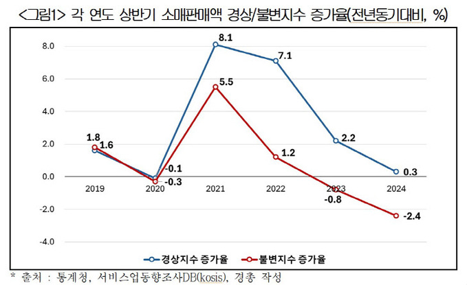 화면 캡처 2024-10-09 112221