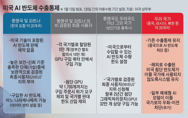 젠슨 황 엔비디아 스파이 의혹 후속 쟁점 참고 이미지 19