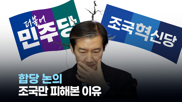 동영상썸내일